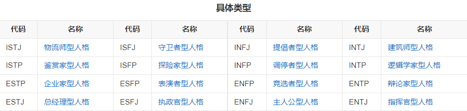 MBTI：人前“情感大师”，人后“流量猎手”